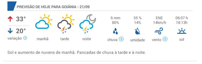 Fonte: Climatempo