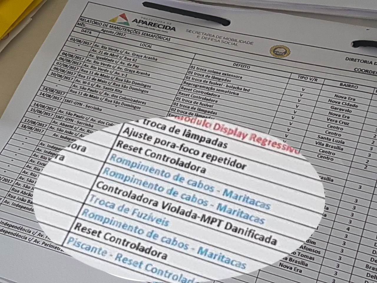 Planilha da SMTA mostra ocorrências de semáforos danificados pelas Maritacas em Aparecida | Foto: Folha Z