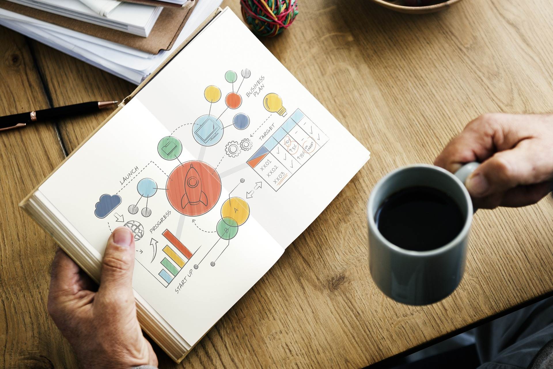 Estar por dentro das tendências de mercado é ideal antes de abrir um negócio | Foto: Ilustrativa