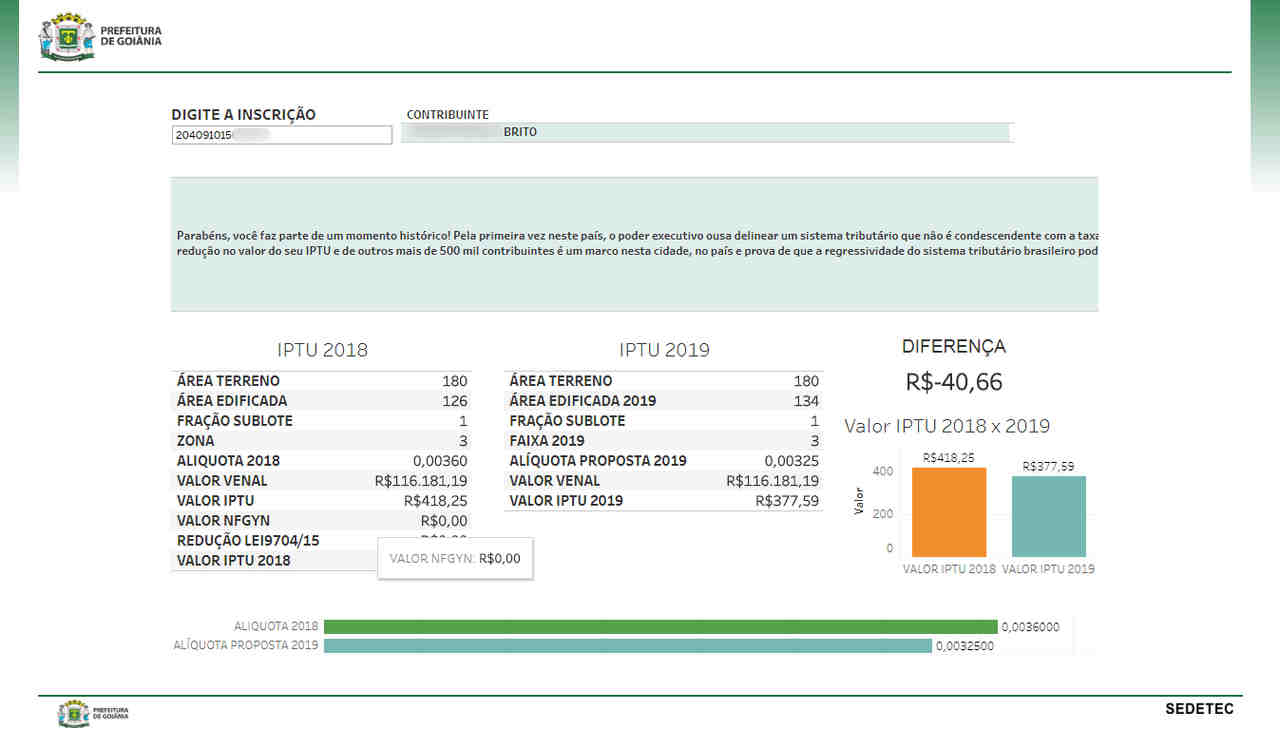Proprietários podem ter descontos em 2019 no IPTU em Goiânia | Foto: Reprodução