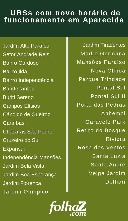 UBS novo horário Aparecida