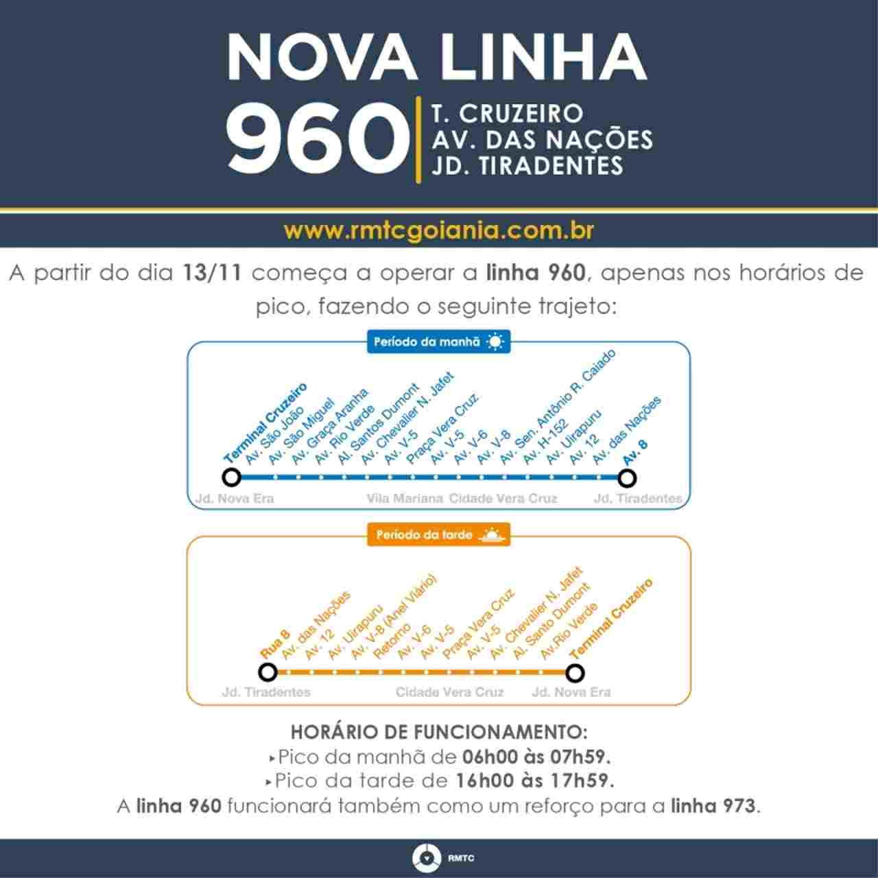 Nova linha 960 Aparecida