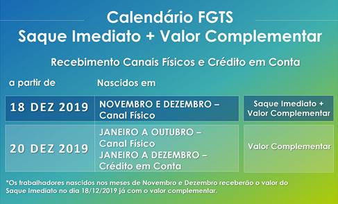 regras saque imediato FGTS