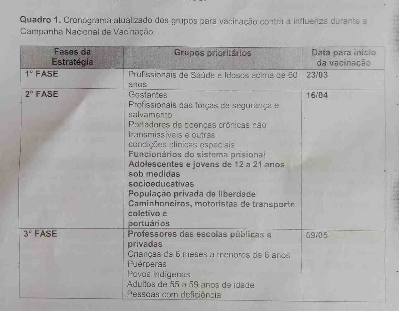 gestantes vacina Aparecida