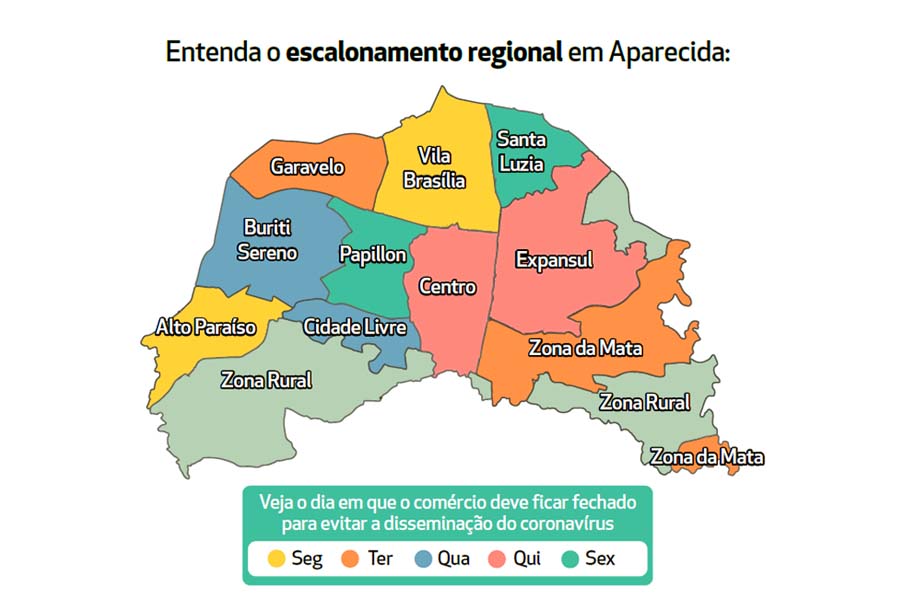 Entenda o escalonamento regional em Aparecida | Foto: Divulgação