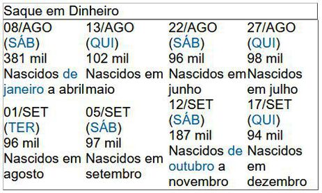 calendario saque auxilio emergencial